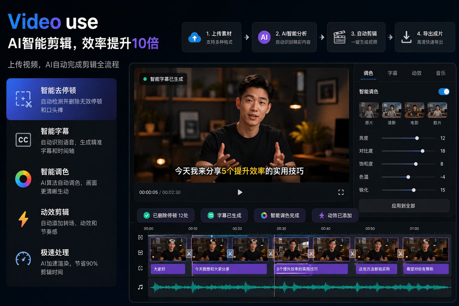 video-use:把原始素材交给 AI,自动完成剪辑、字幕与调色