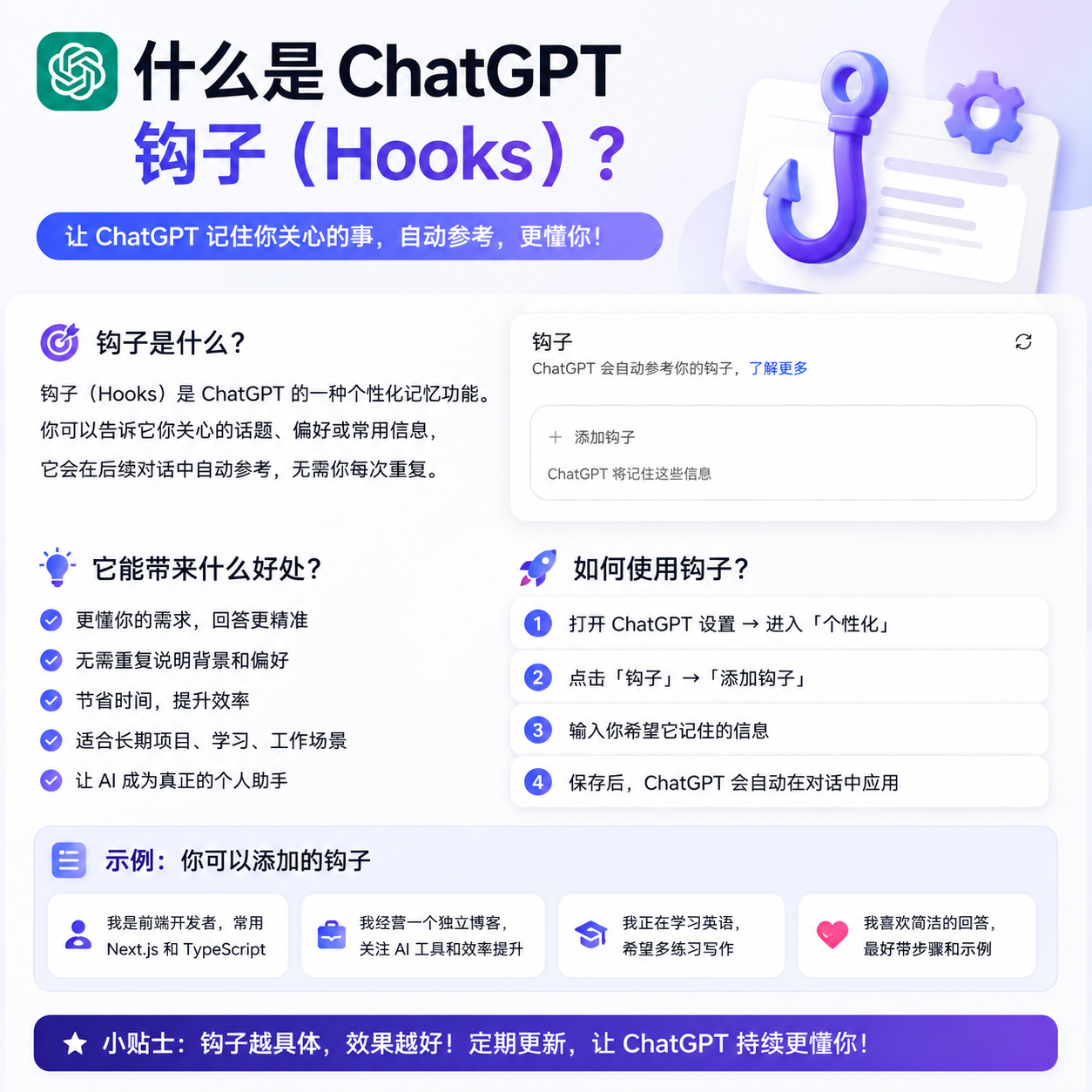 Codex 钩子是什么?用途与使用方法