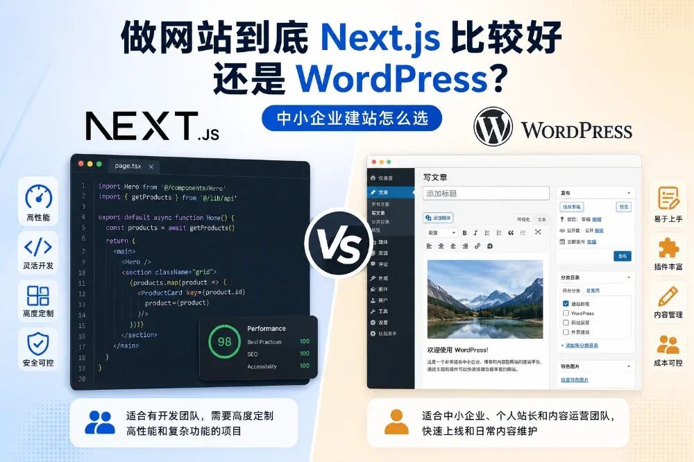 2026 年建站技术怎么选:WordPress 与 Next.js,真正决定答案的不是性能