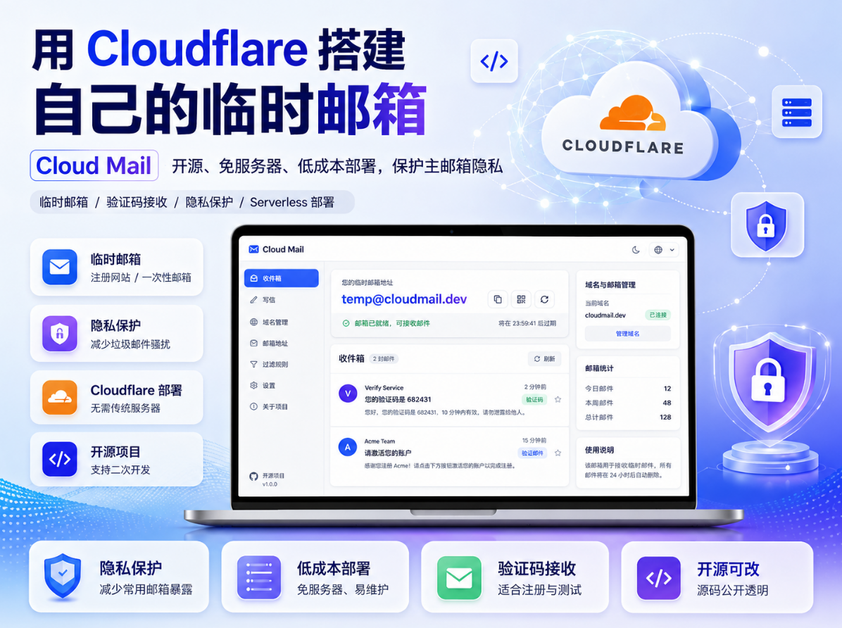 用 Cloudflare 搭建一个属于自己的临时邮箱:Cloud Mail 项目介绍
