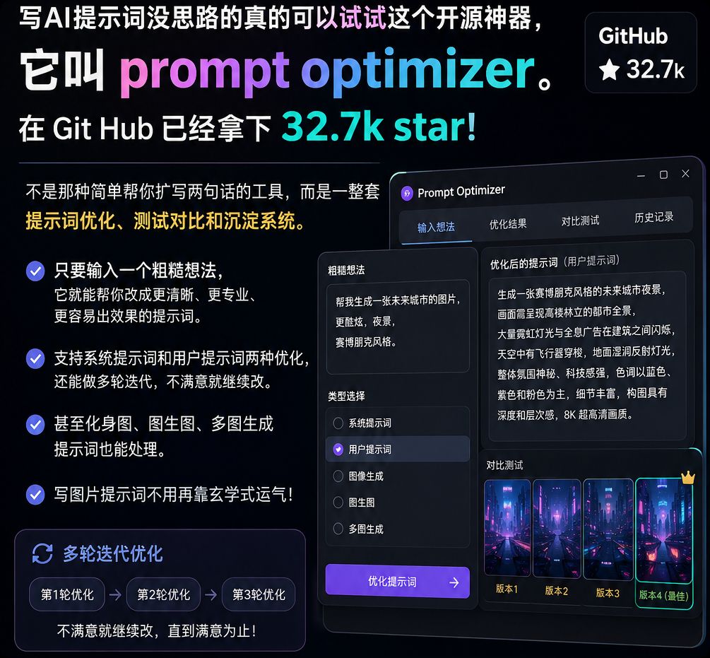 Prompt Optimizer:把模糊想法变成可测试、可复用的 AI 提示词