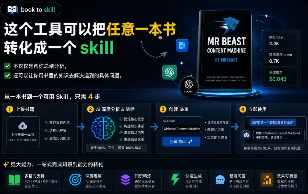Book to Skill:把一本书变成 AI 可以反复调用的知识工具