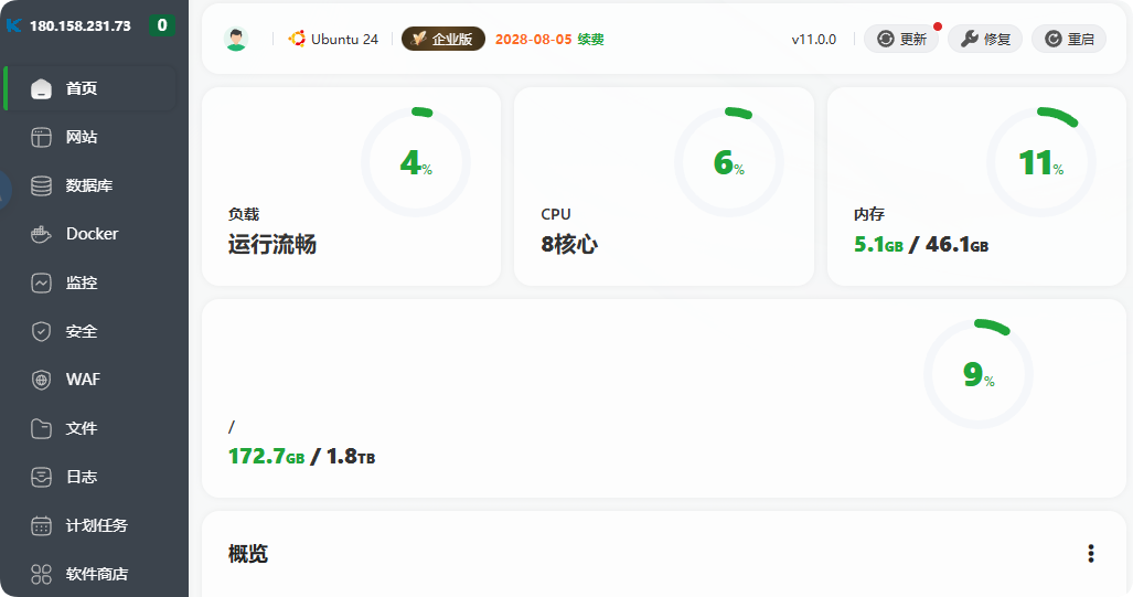 宝塔面板开心版11.0.0 更新：修复与优化并行，体验再升级